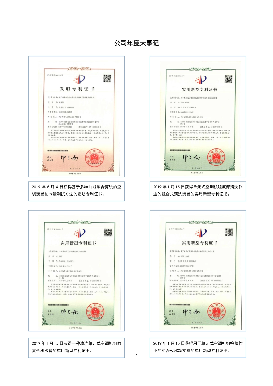 830914_2019_海赛电装_2019年年度报告_2020-04-27.pdf_第2页