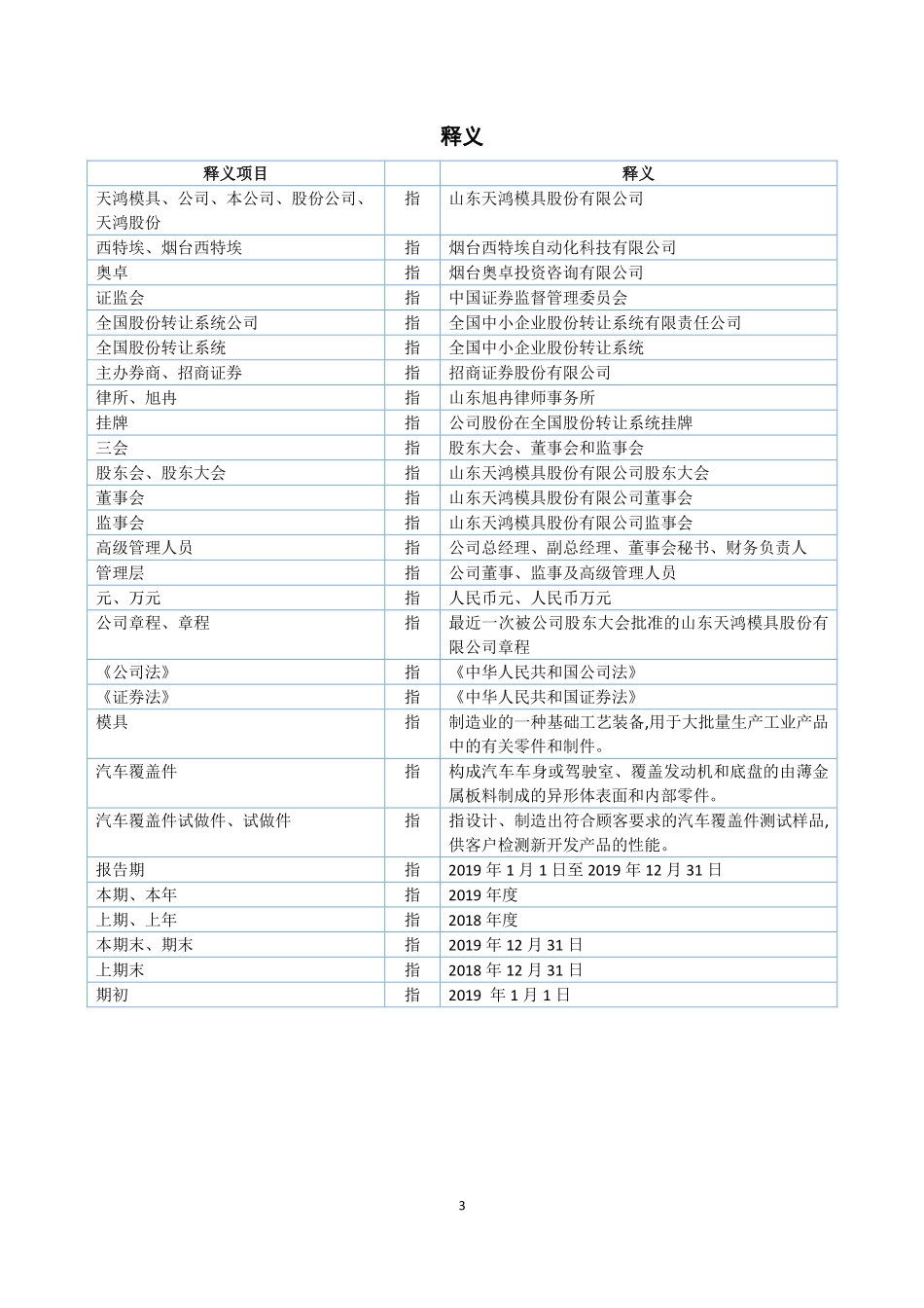831176_2019_天鸿股份_2019年年度报告_2020-04-28.pdf_第3页