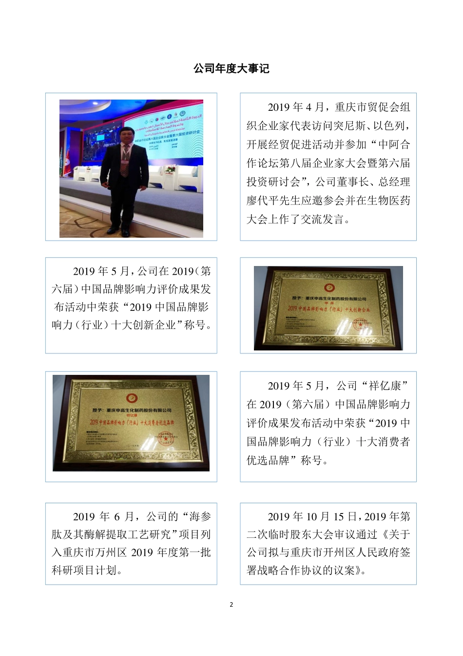 831332_2019_申高制药_2019年年度报告_2020-04-26.pdf_第2页