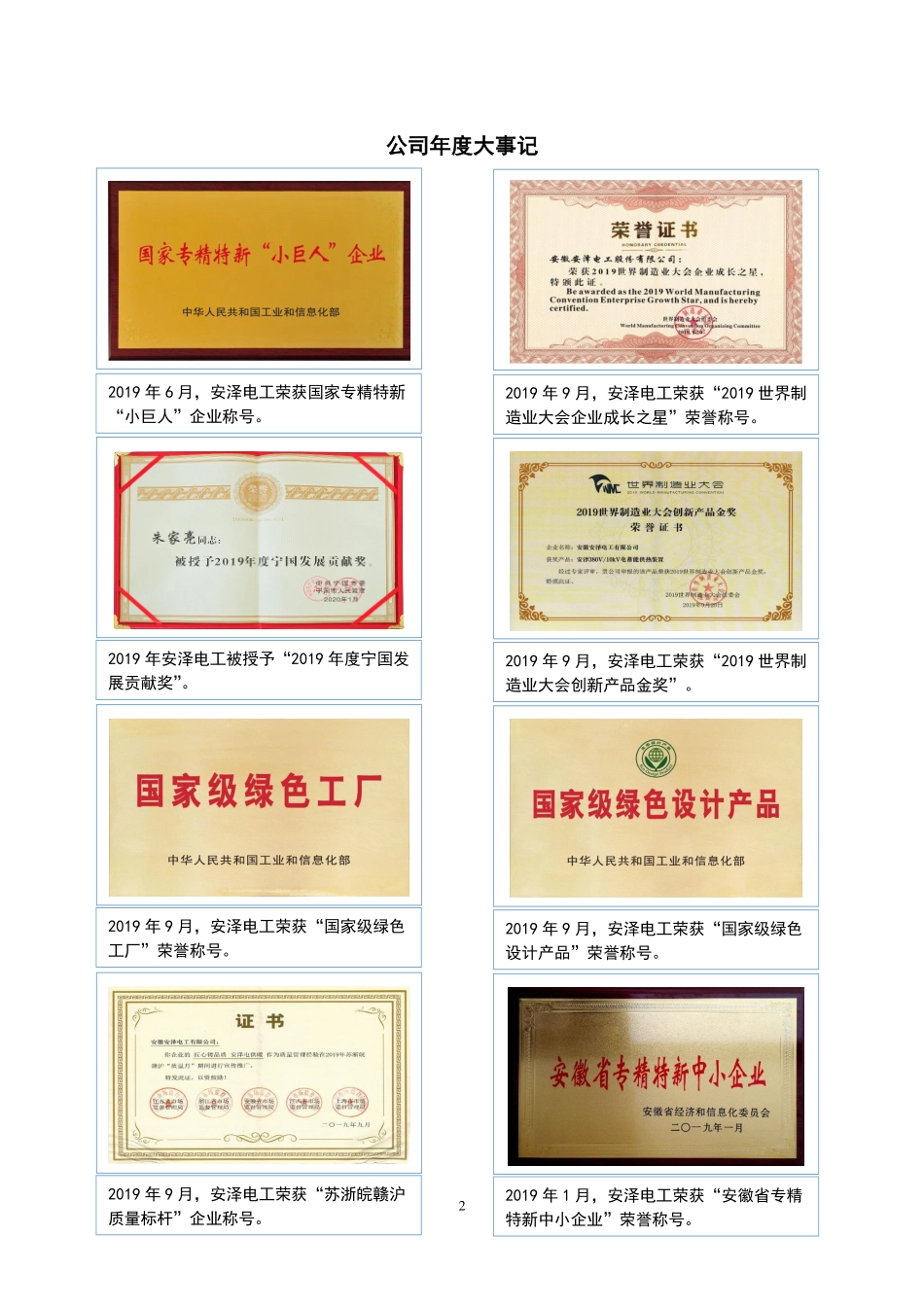 831945_2019_安泽电工_2019年年度报告_2020-04-26.pdf_第2页