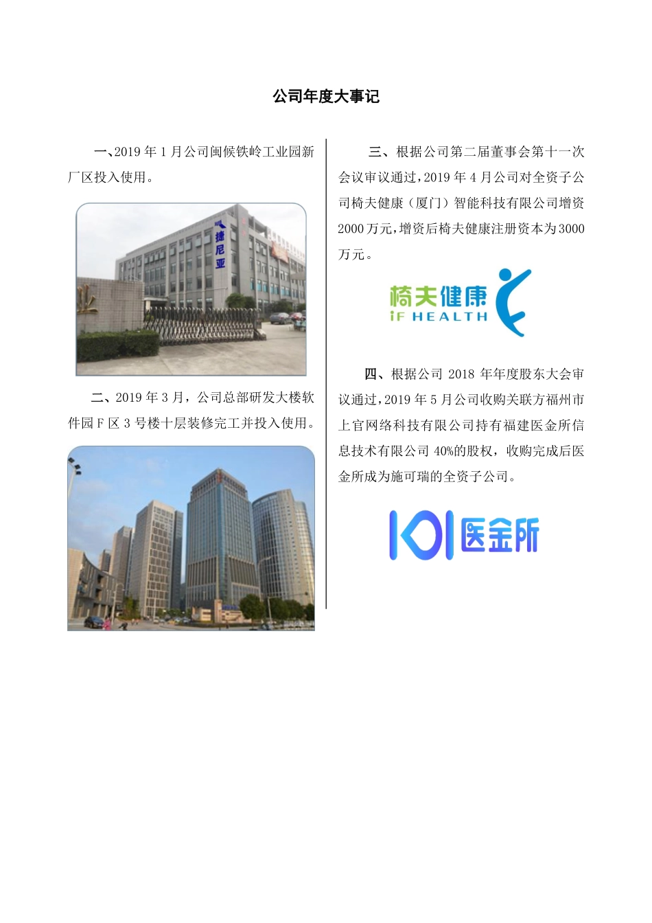 832060_2019_施可瑞_2019年年度报告_2020-06-22.pdf_第2页