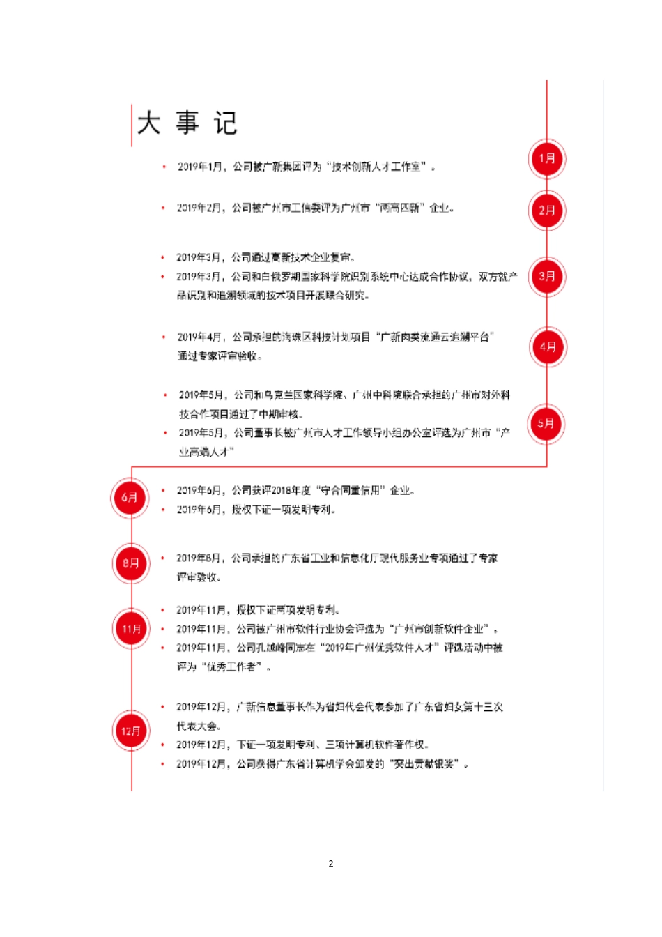 831813_2019_广新信息_2019年年度报告_2020-04-27.pdf_第2页
