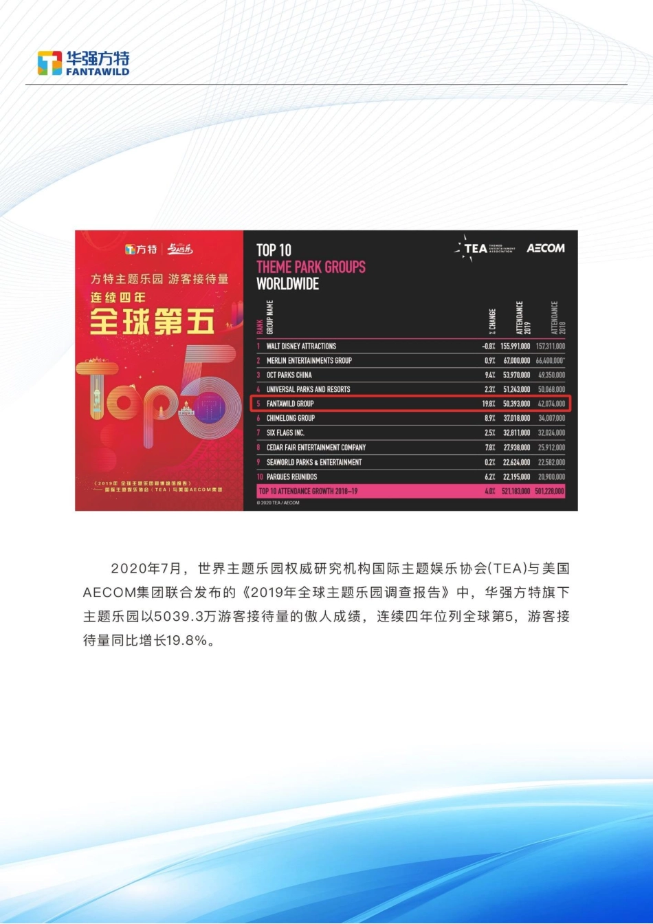 834793_2020_华强方特_2020年年度报告_2021-04-27.pdf_第3页