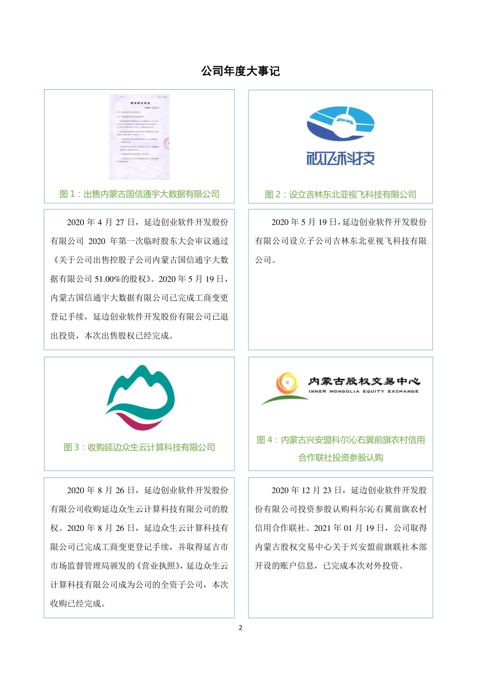 834853_2020_延边创业_2020年年度报告_2022-06-29.pdf_第2页