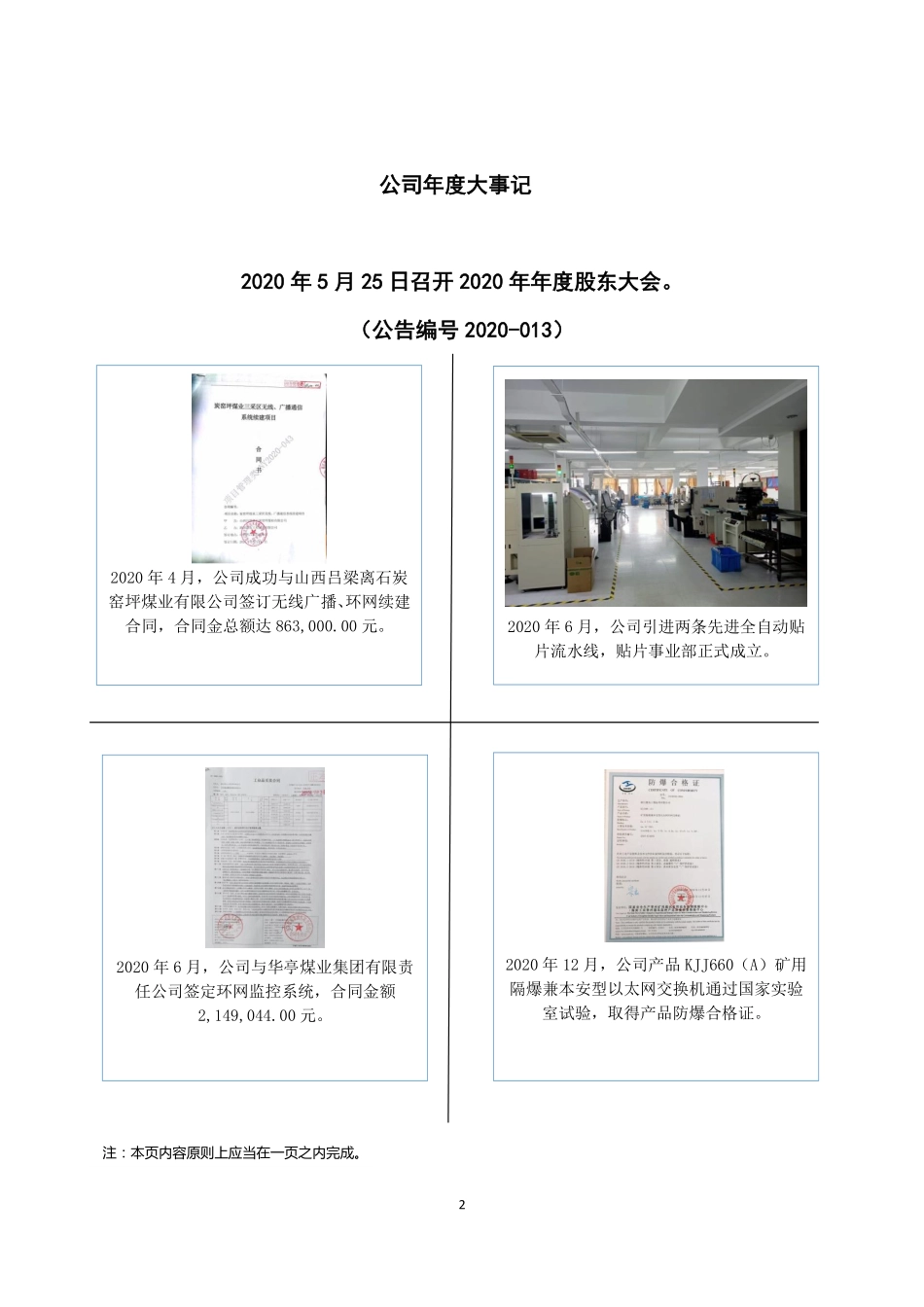 835365_2020_国友股份_2020年年度报告_2021-04-26.pdf_第2页