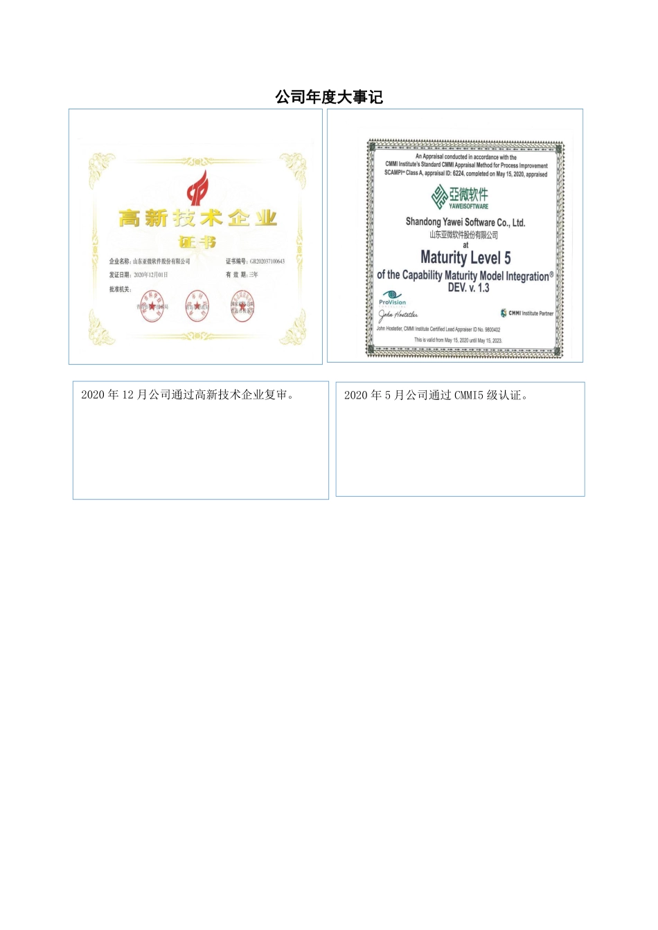 835203_2020_亚微软件_2020年年度报告_2021-04-14.pdf_第2页