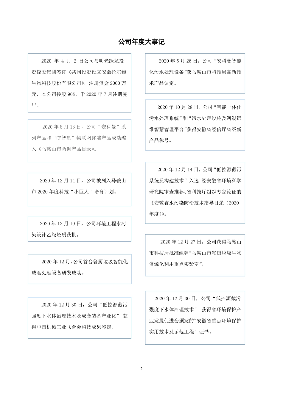 836847_2020_黄河水_2020年年度报告_2021-04-19.pdf_第2页