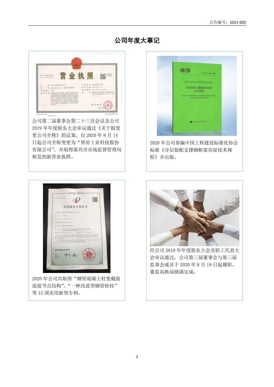 836909_2020_智房科技_2020年年度报告_2021-04-27.pdf_第2页