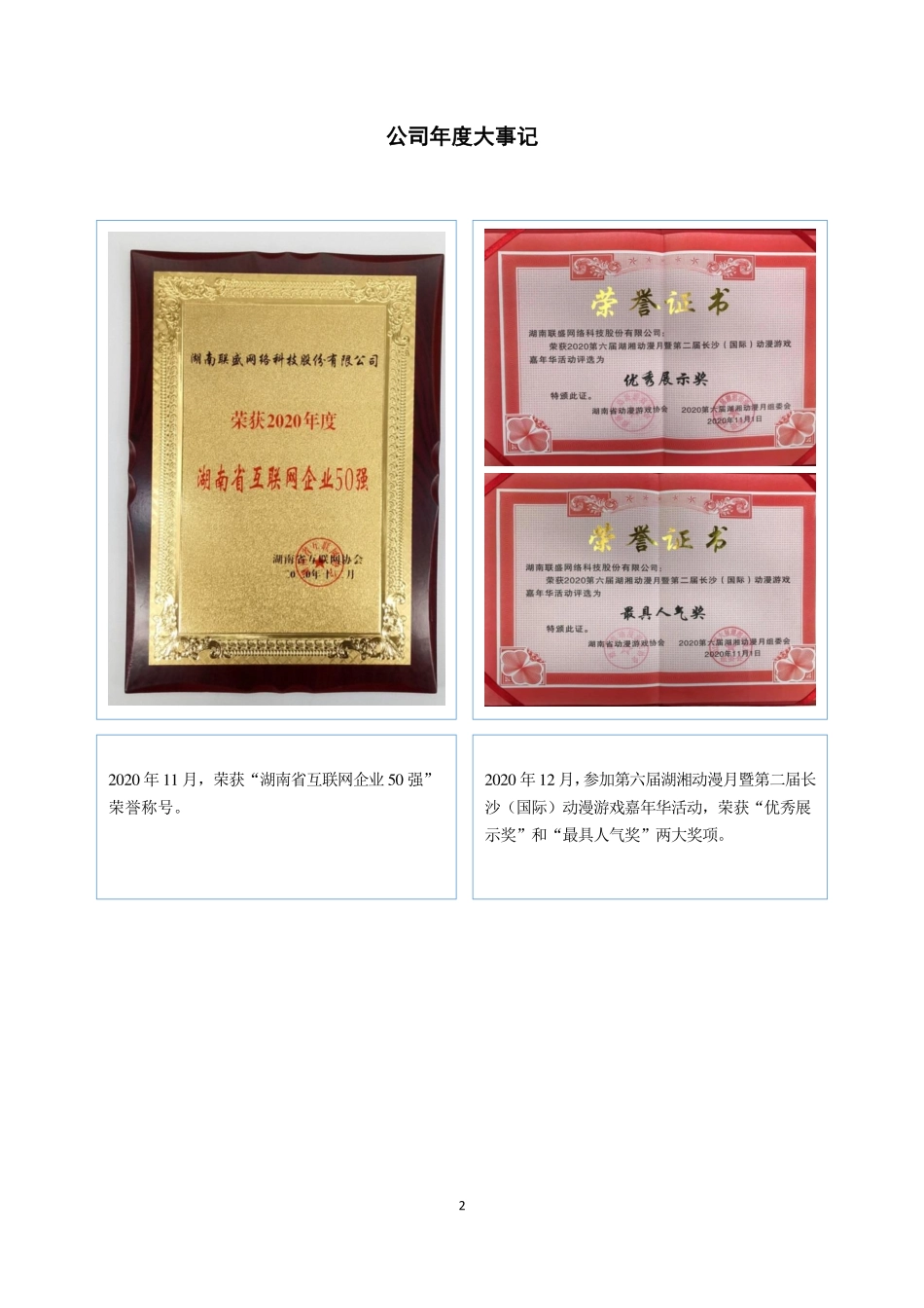 835982_2020_联盛科技_2020年年度报告_2021-04-28.pdf_第2页