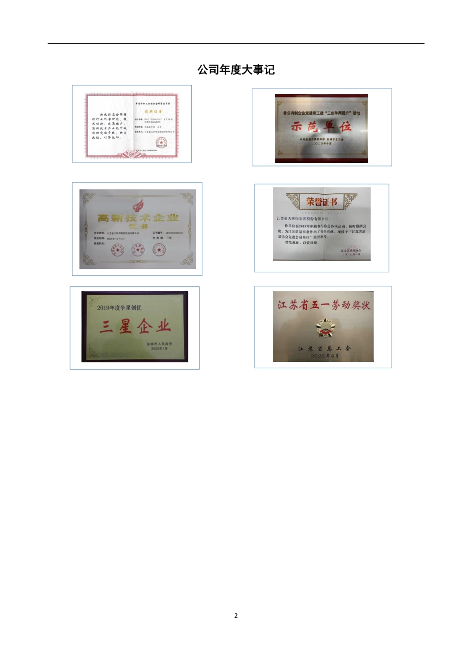 837443_2020_蓝天集团_2020年年度报告_2021-04-27.pdf_第2页