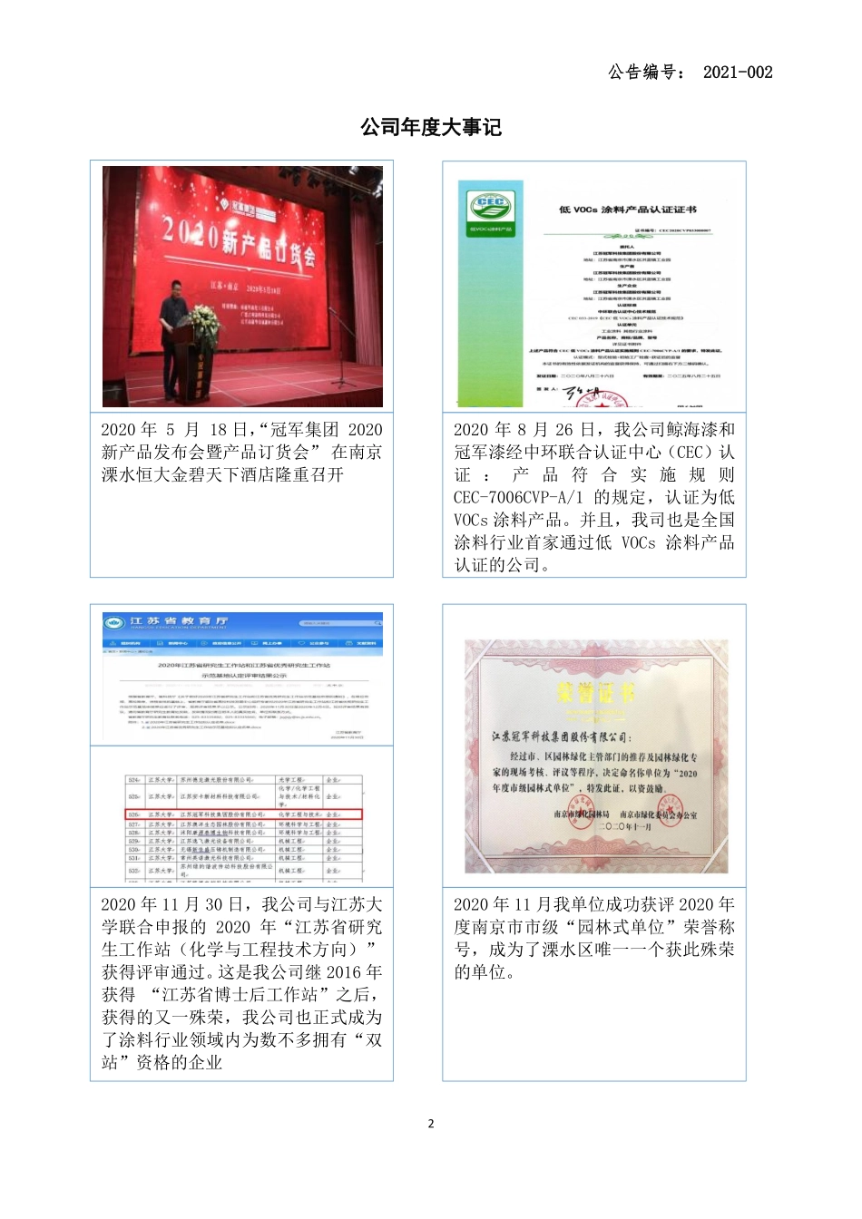 837745_2020_冠军科技_2020年年度报告_2021-04-21.pdf_第2页