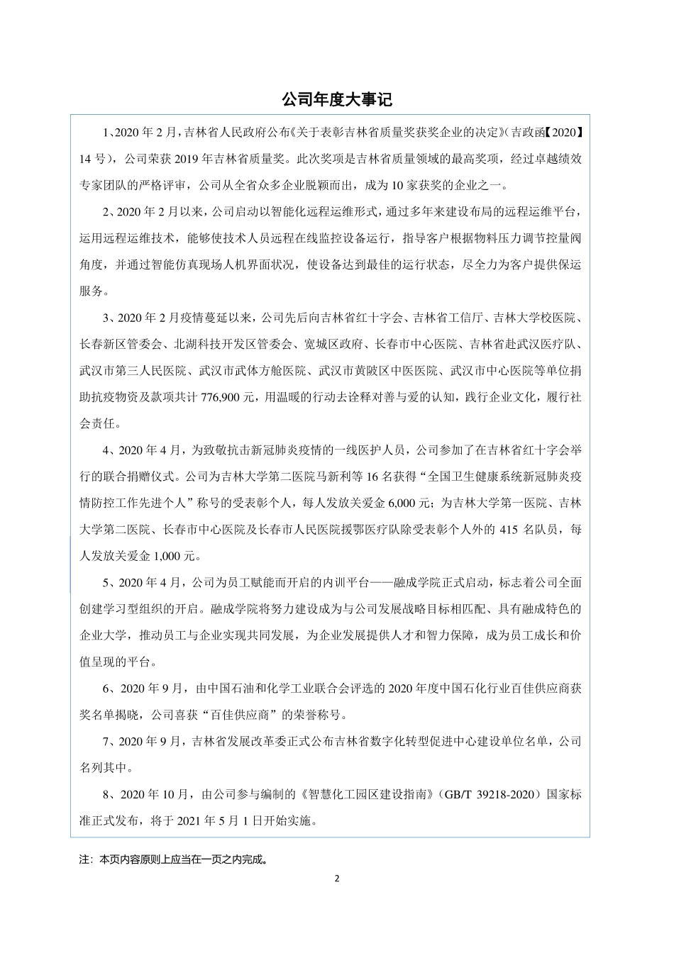 837701_2020_融成智造_2020年年度报告_2023-04-16.pdf_第2页