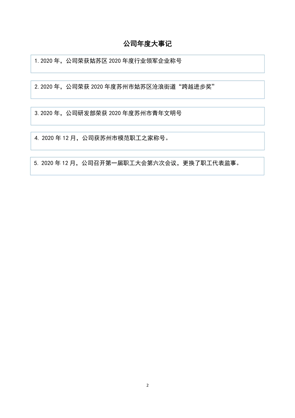 839192_2020_智能交通_2020年年度报告_2021-03-29.pdf_第2页