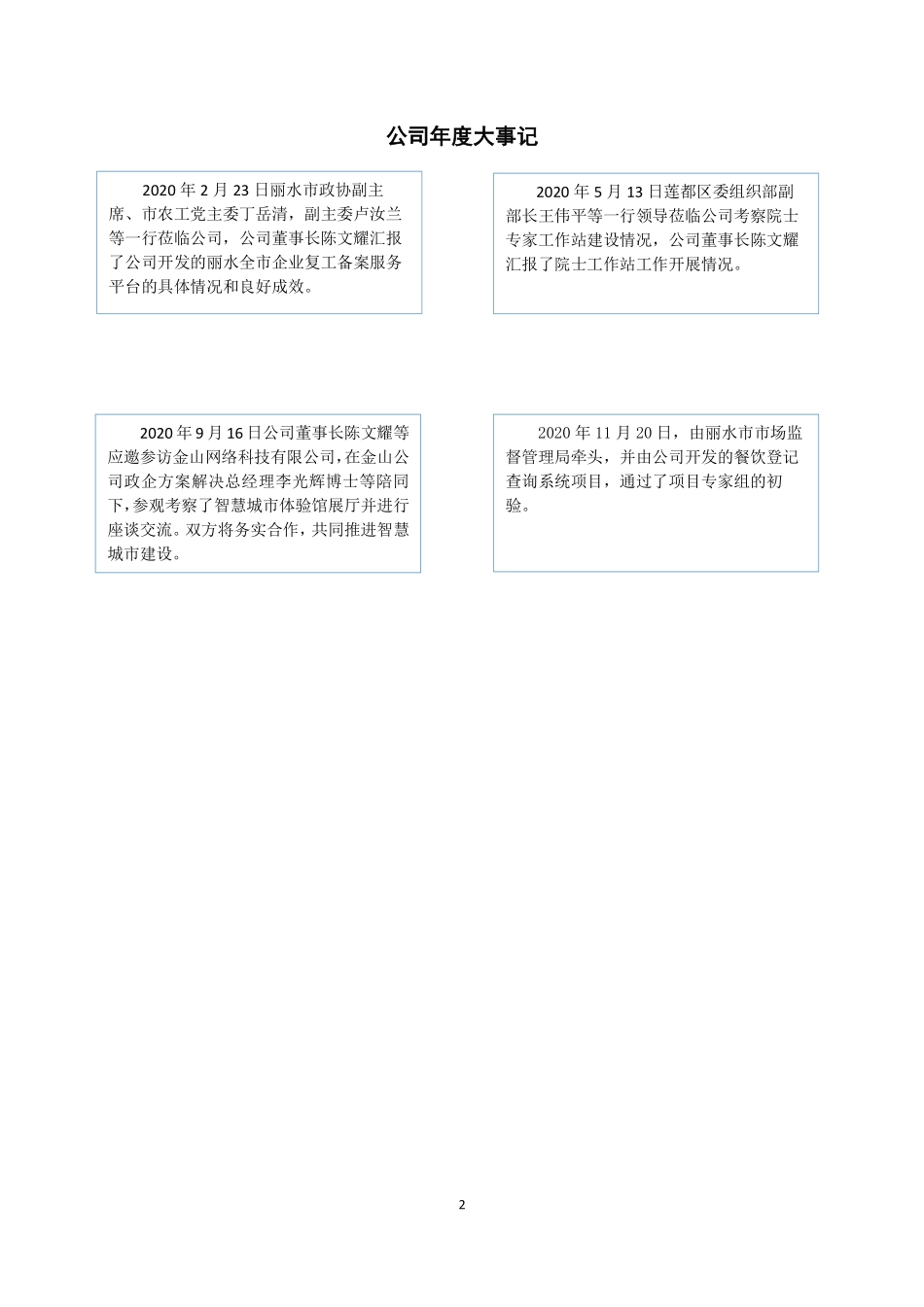 839302_2020_红点智能_2020年年度报告_2021-04-27.pdf_第2页