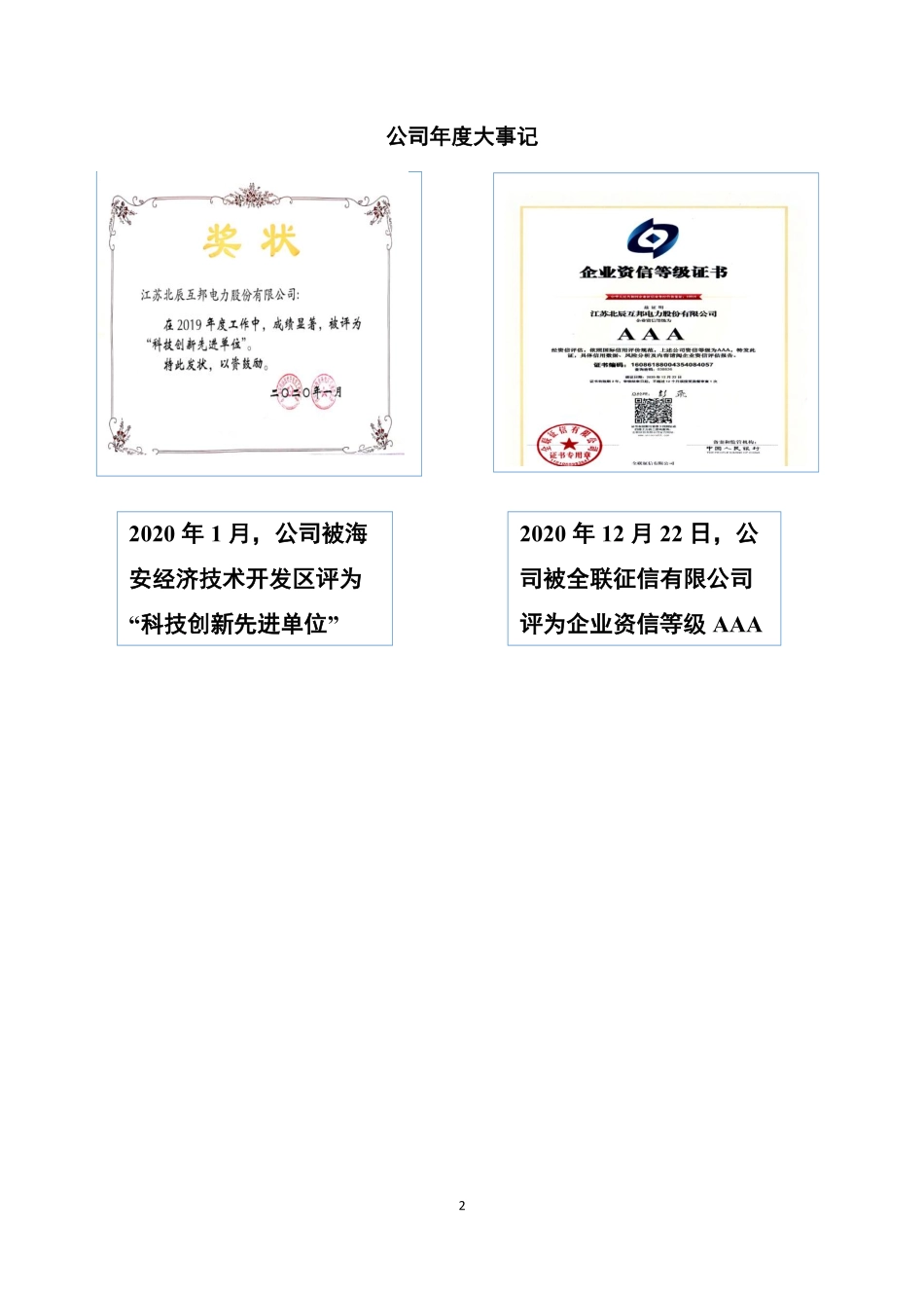 839335_2020_互邦电力_2020年年度报告_2023-04-27.pdf_第2页