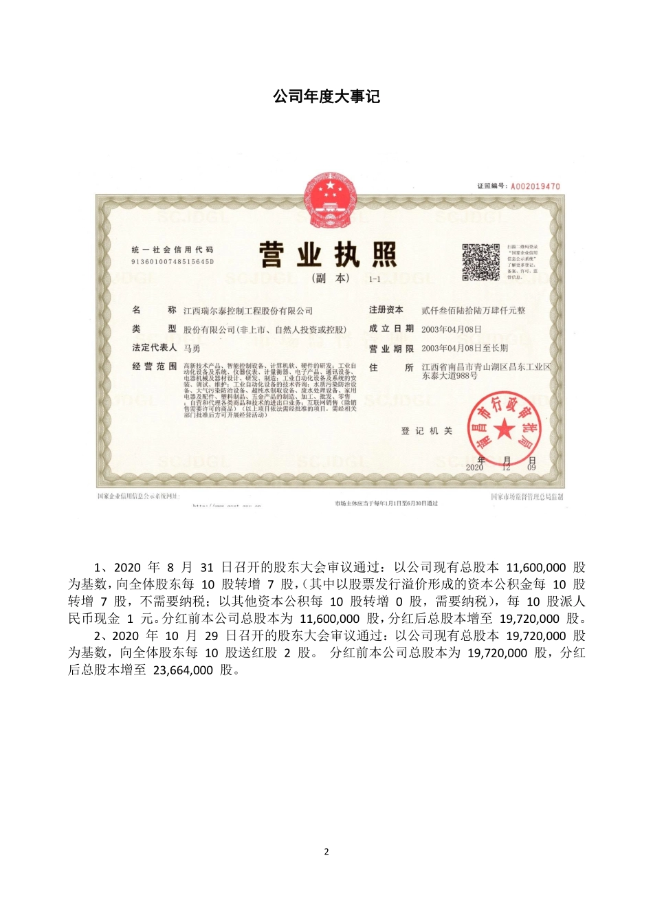 839841_2020_瑞尔泰_2020年年度报告_2021-04-26.pdf_第2页