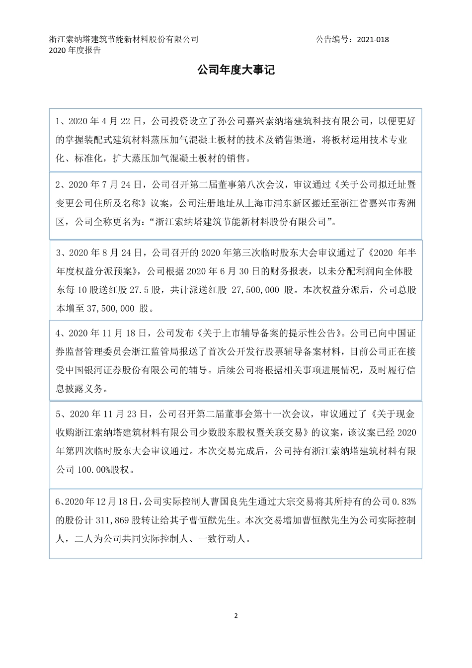 839089_2020_索纳塔_2020年年度报告_2021-04-27.pdf_第2页