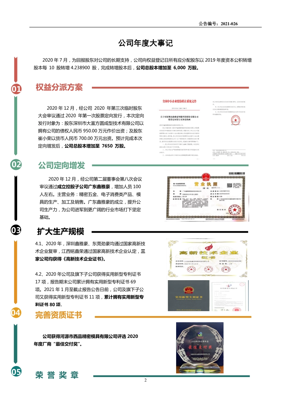 839452_2020_鑫雅豪_2020年年度报告_2021-04-27.pdf_第2页