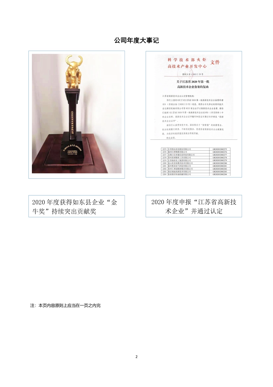 870536_2020_快达农化_2020年年度报告_2023-02-21.pdf_第2页