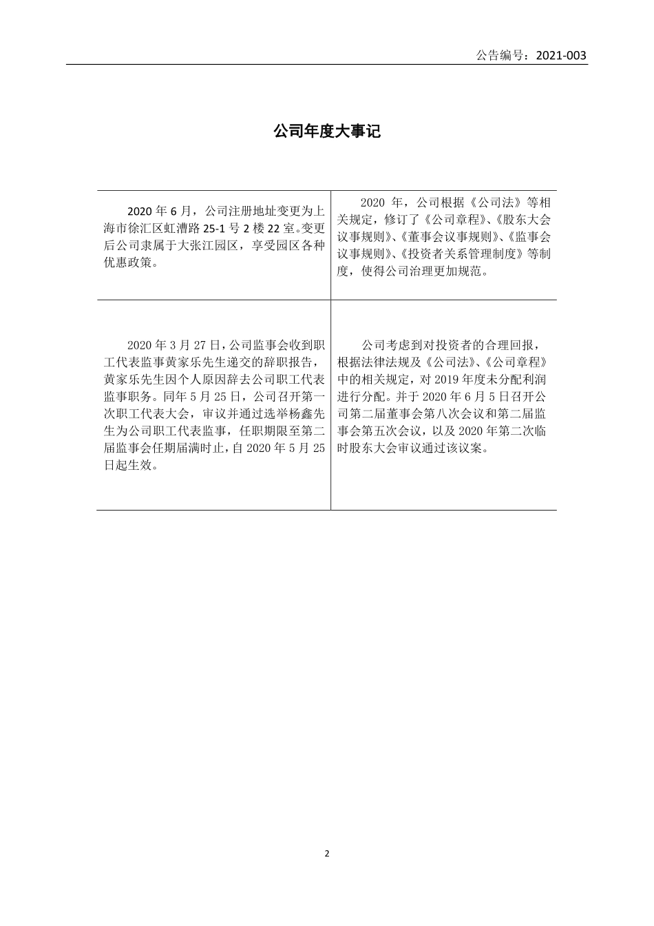 870020_2020_艾策通讯_2020年年度报告_2021-04-20.pdf_第2页
