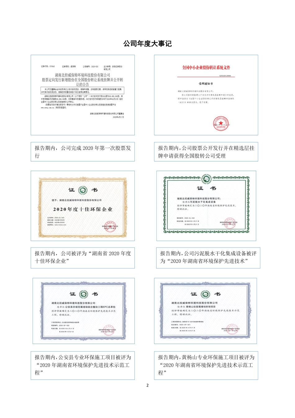 870043_2020_威保特_2020年年度报告_2021-03-22.pdf_第2页