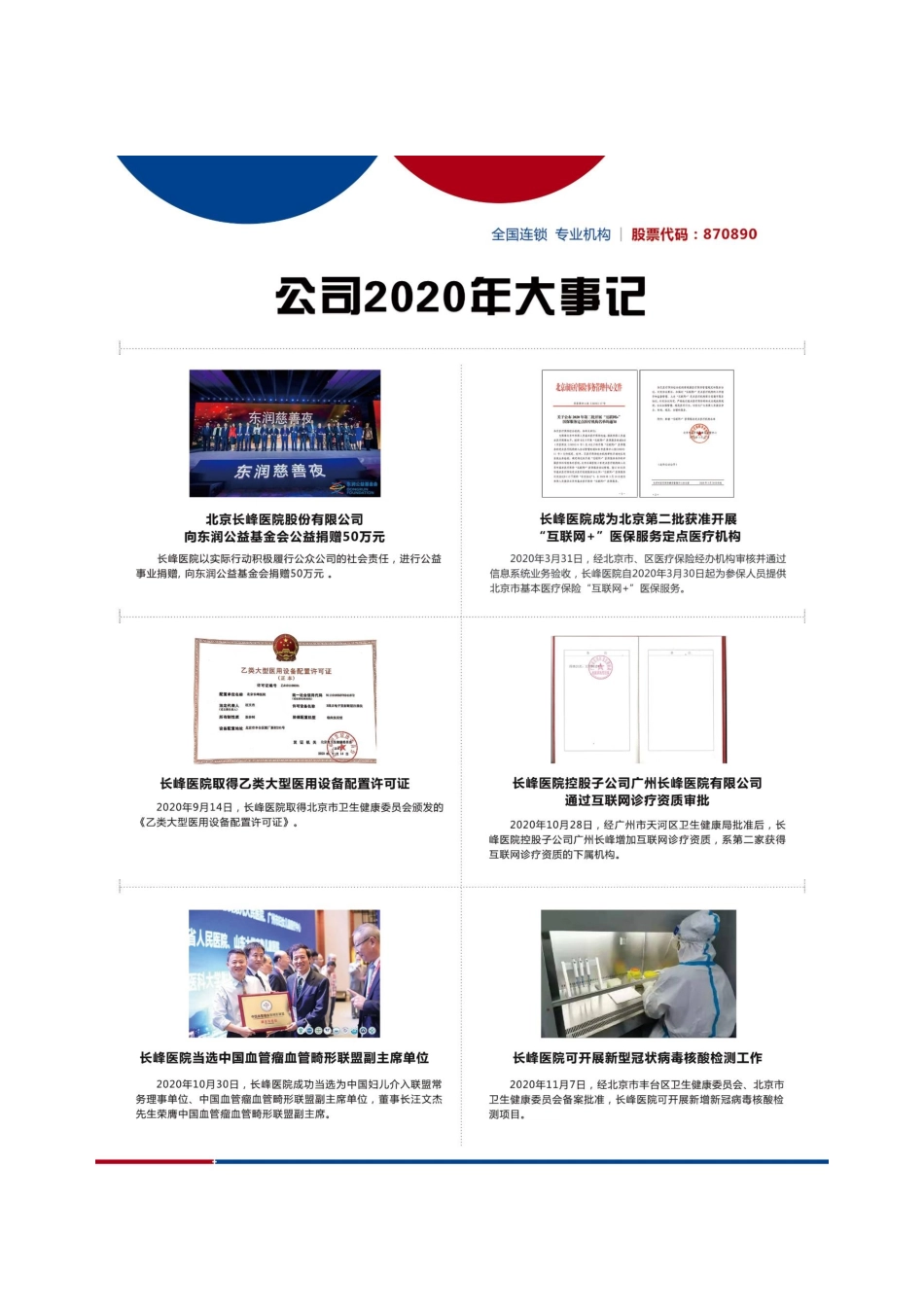 870890_2020_长峰医院_2020年年度报告_2021-04-21.pdf_第2页