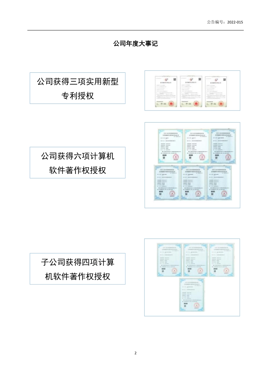 871003_2020_卓力昕_2020年年度报告_2022-04-27.pdf_第2页