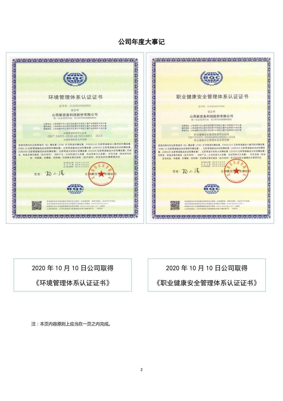 871324_2020_新思备_2020年年度报告_2021-04-26.pdf_第2页