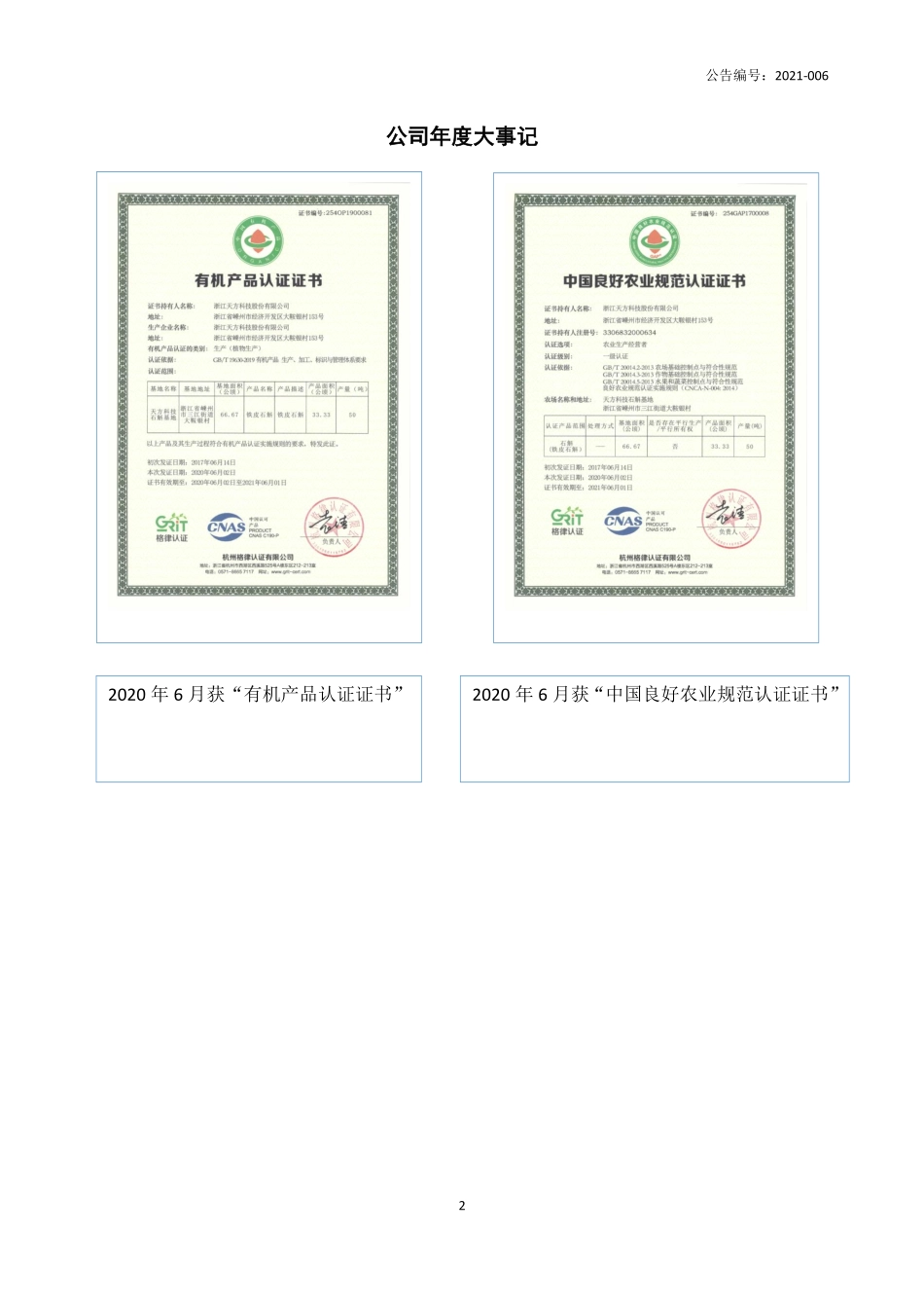 871294_2020_天方科技_2020年年度报告_2021-04-14.pdf_第2页