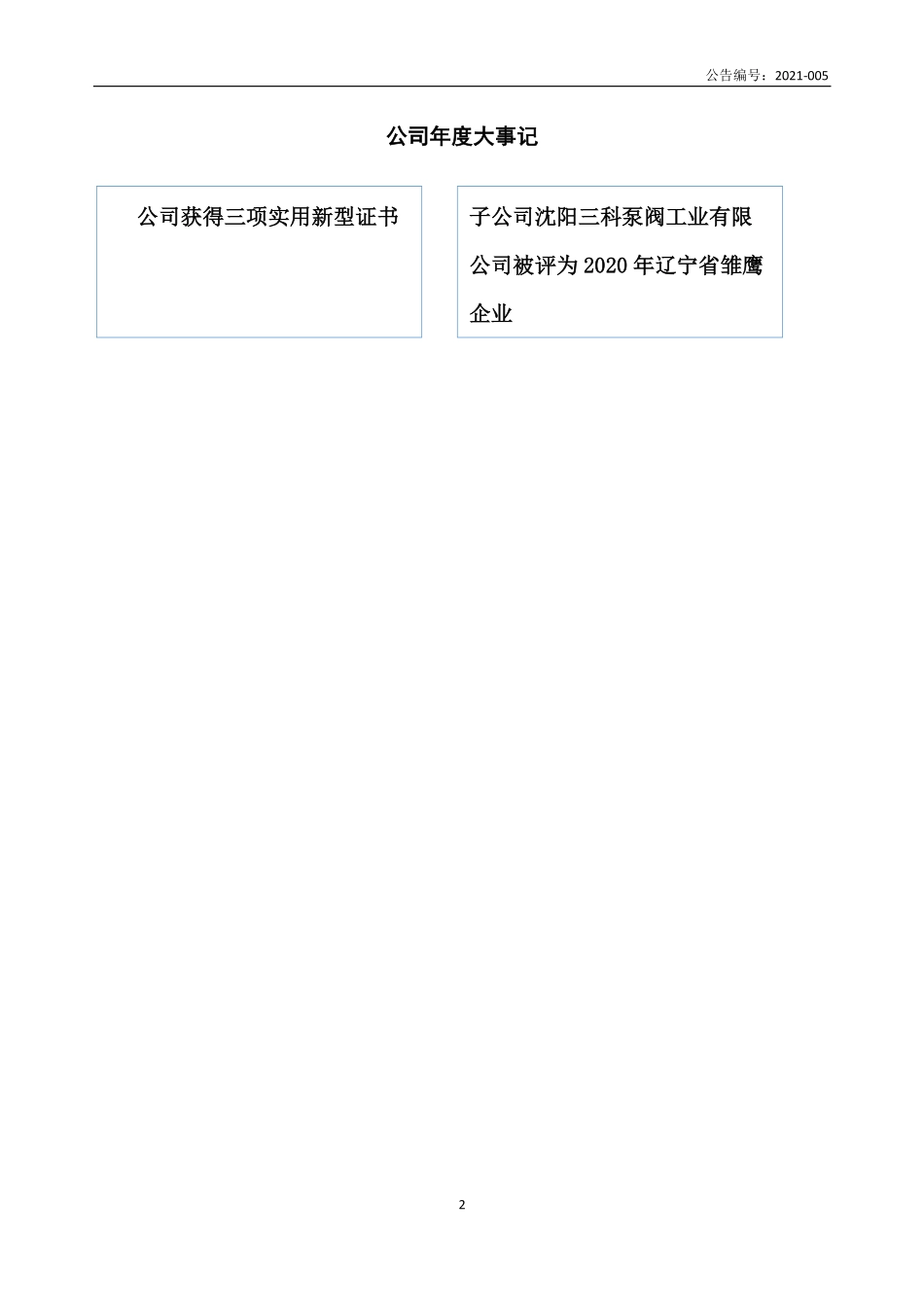 871466_2020_三科核电_2020年年度报告_2021-04-14.pdf_第2页