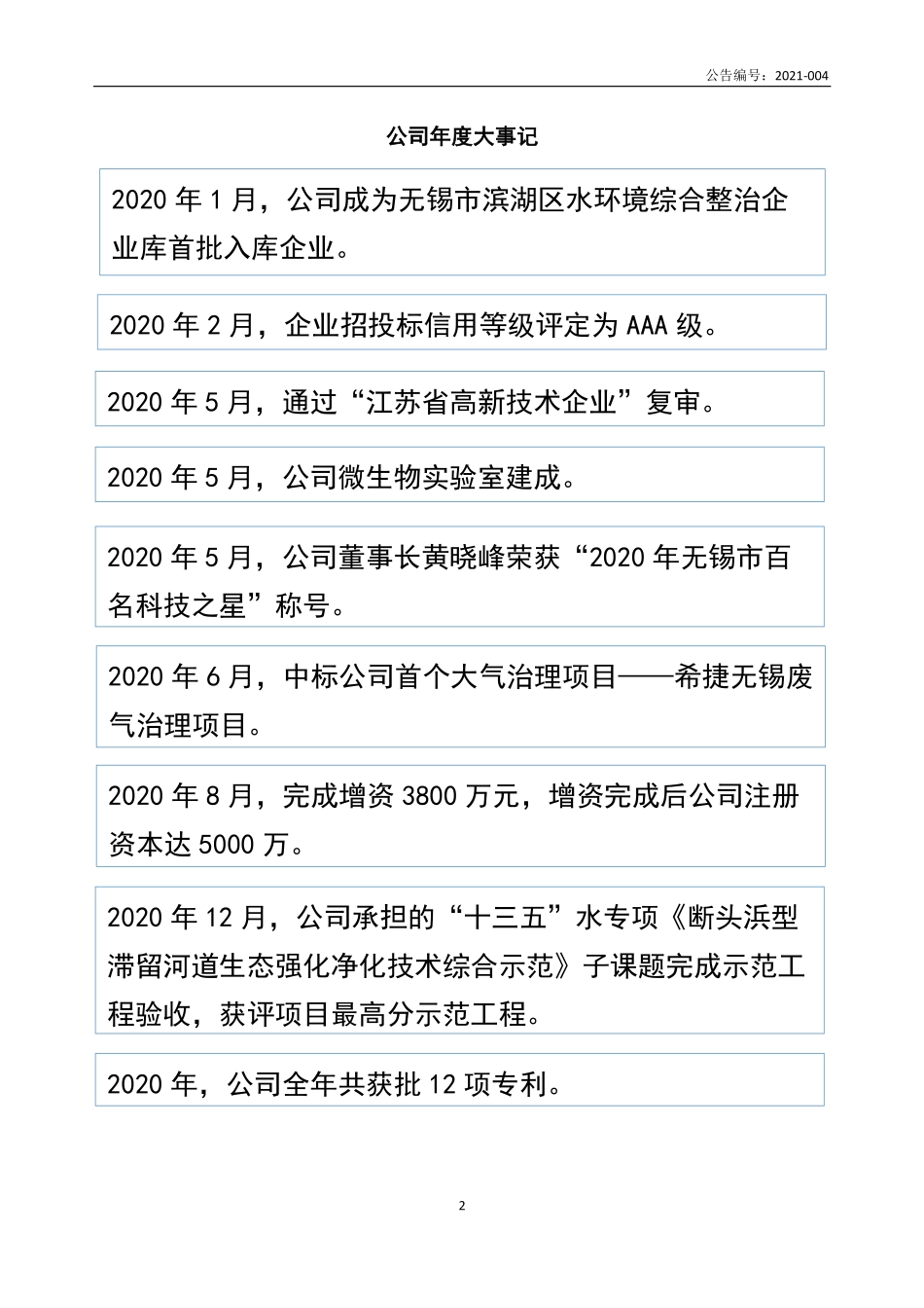 871803_2020_太湖湖泊_2020年年度报告_2021-04-15.pdf_第2页