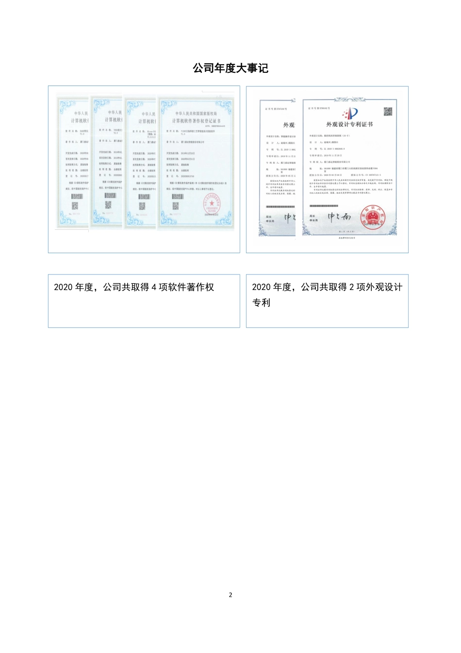 872058_2020_鼎运智能_2020年年度报告_2021-04-20.pdf_第2页