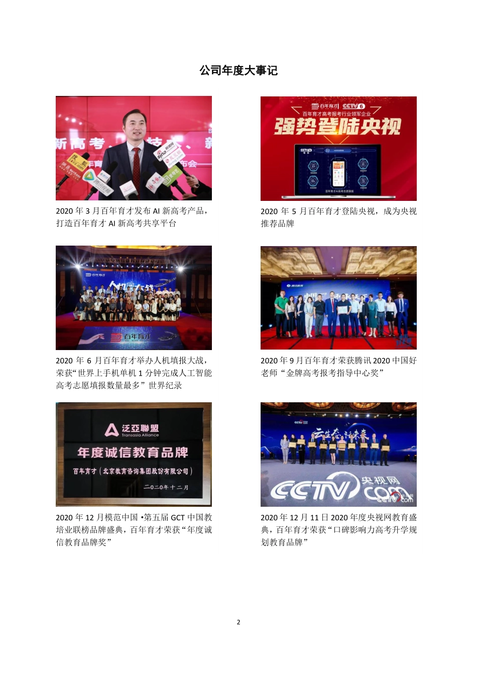 872082_2020_百年育才_2020年年度报告_2021-04-28.pdf_第2页