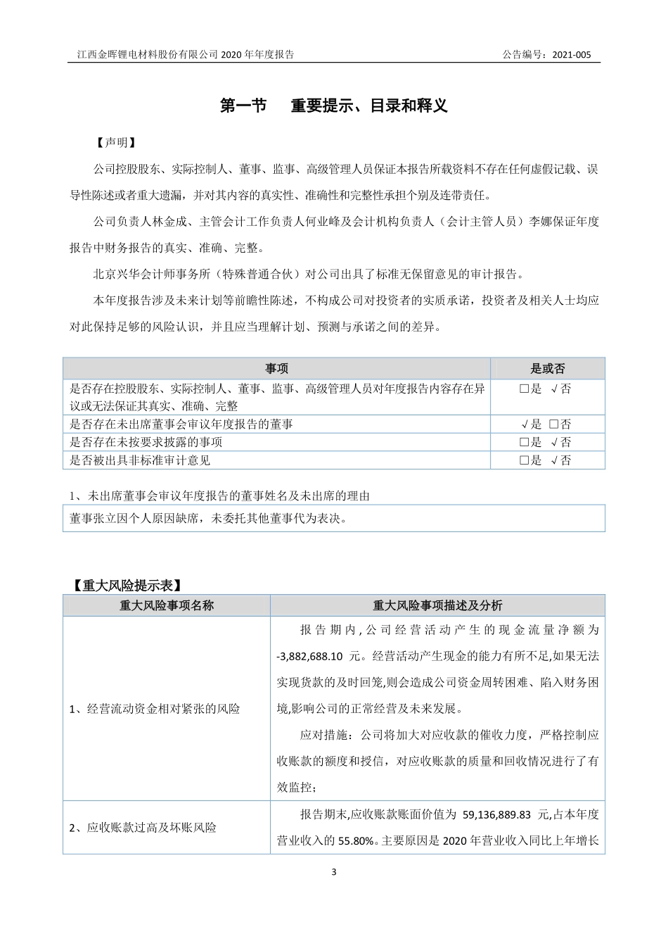870102_2020_金晖股份_2020年年度报告_2021-03-29.pdf_第3页