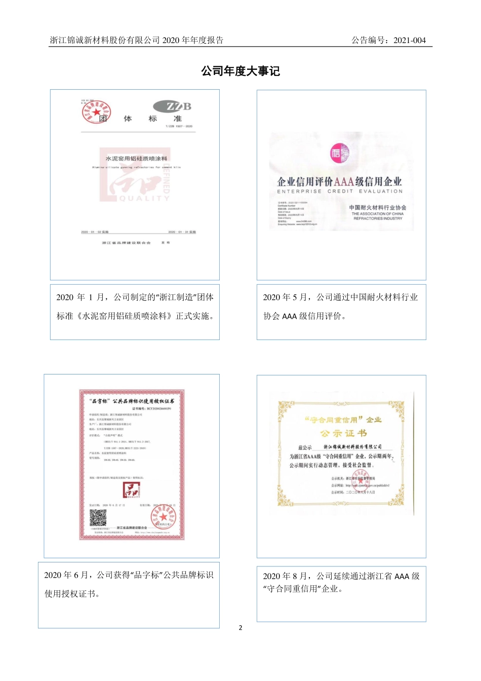 870202_2020_锦诚新材_2020年年度报告_2021-04-19.pdf_第2页