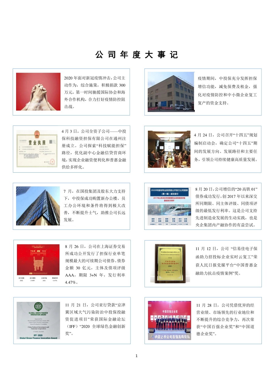 834777_2020_中投保_2020年年度报告_2021-04-18.pdf_第2页