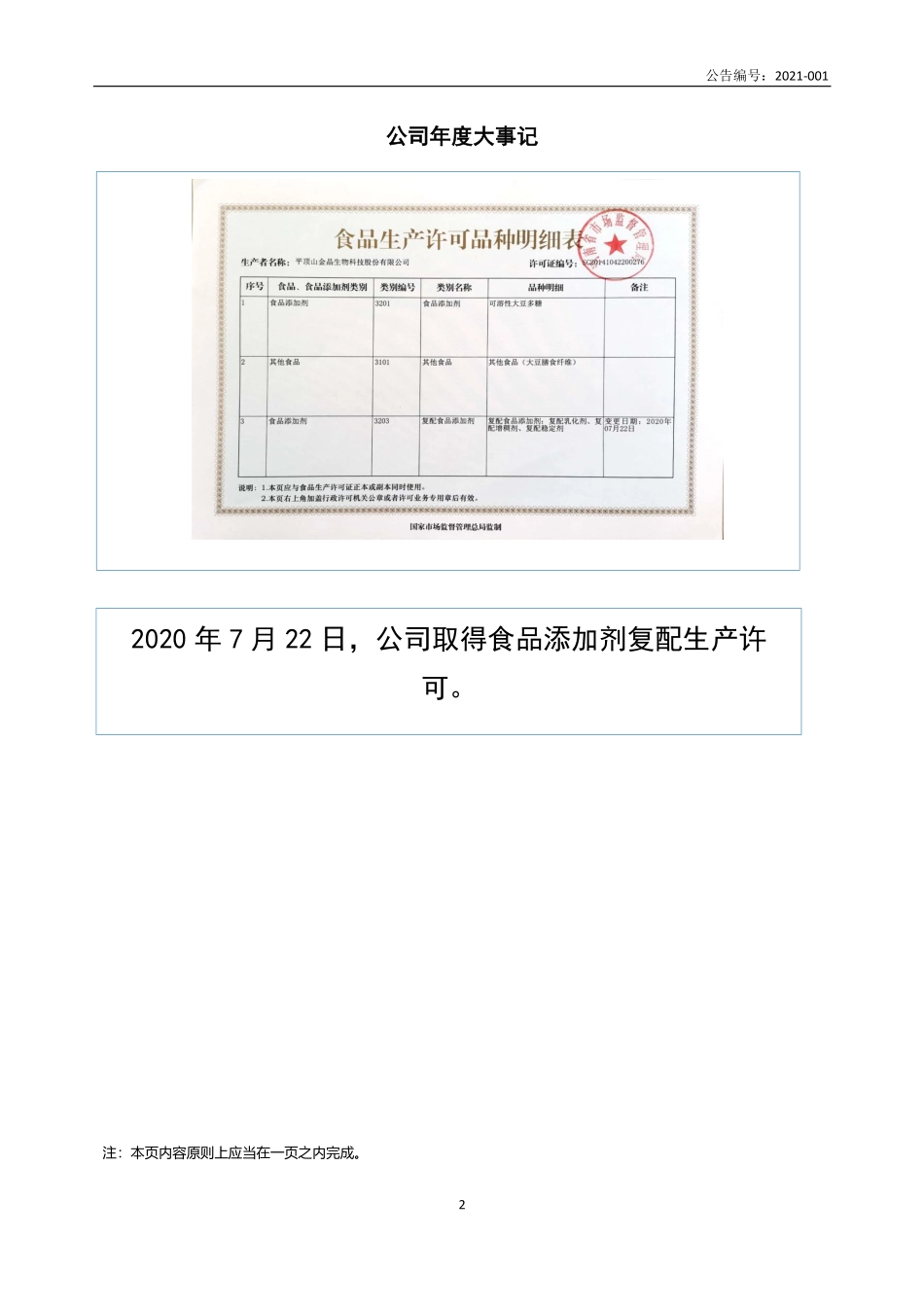 834966_2020_金晶生物_2020年年度报告_2021-04-20.pdf_第2页