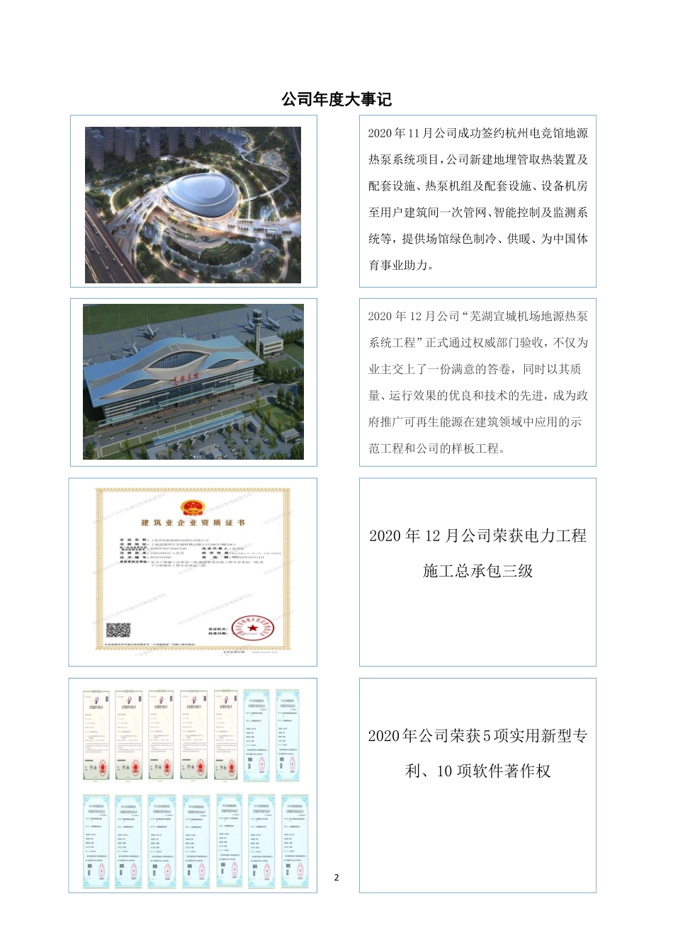 871862_2020_莘阳能源_2020年年度报告_2021-04-19.pdf_第2页