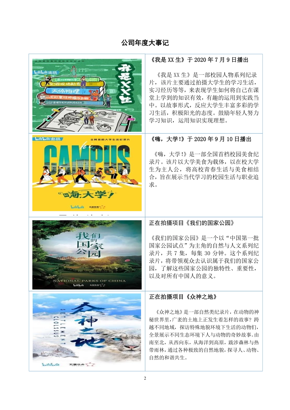 872068_2020_五星传奇_2020年年度报告_2021-04-25.pdf_第2页