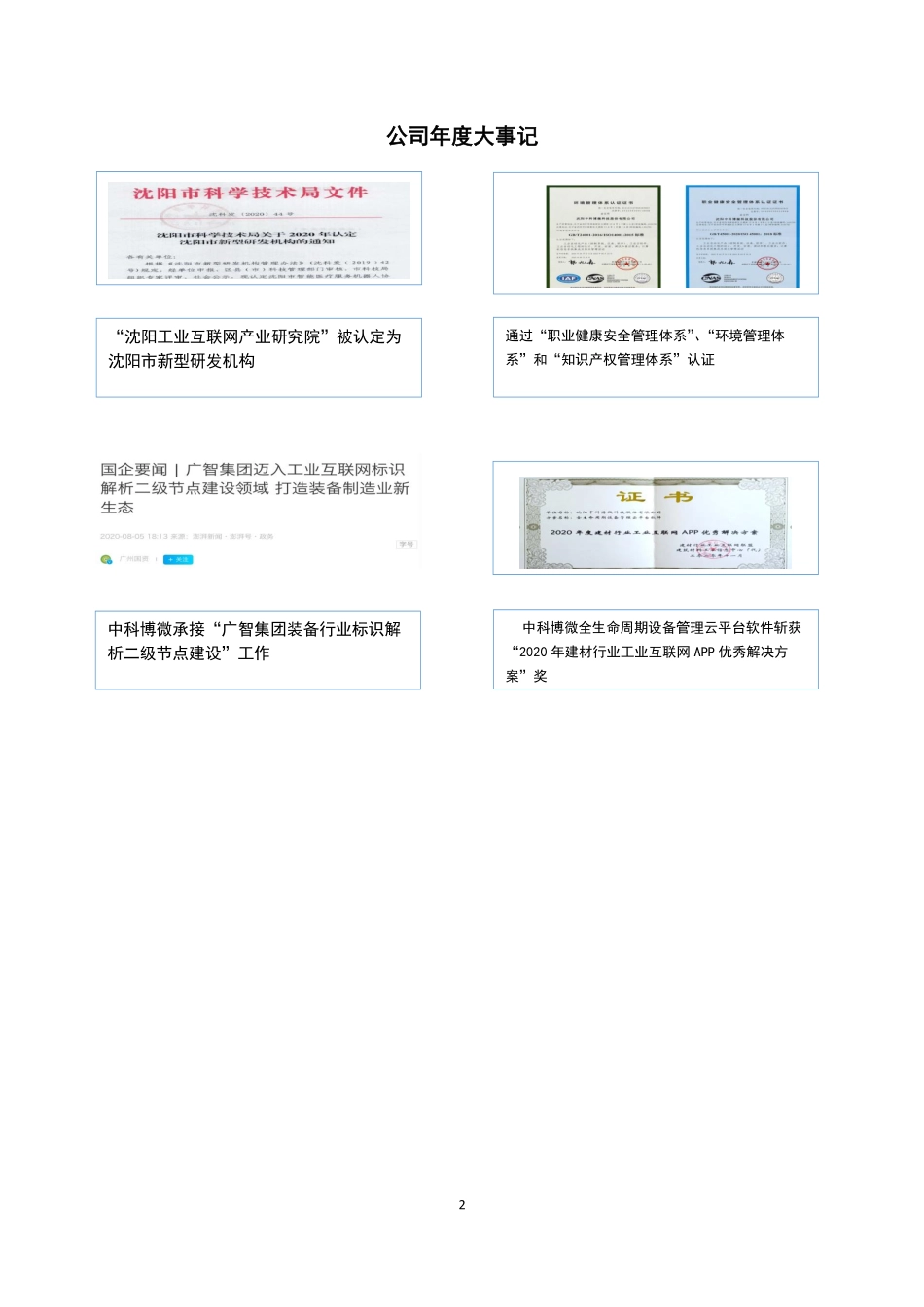 872103_2020_中科博微_2020年年度报告_2021-04-11.pdf_第2页