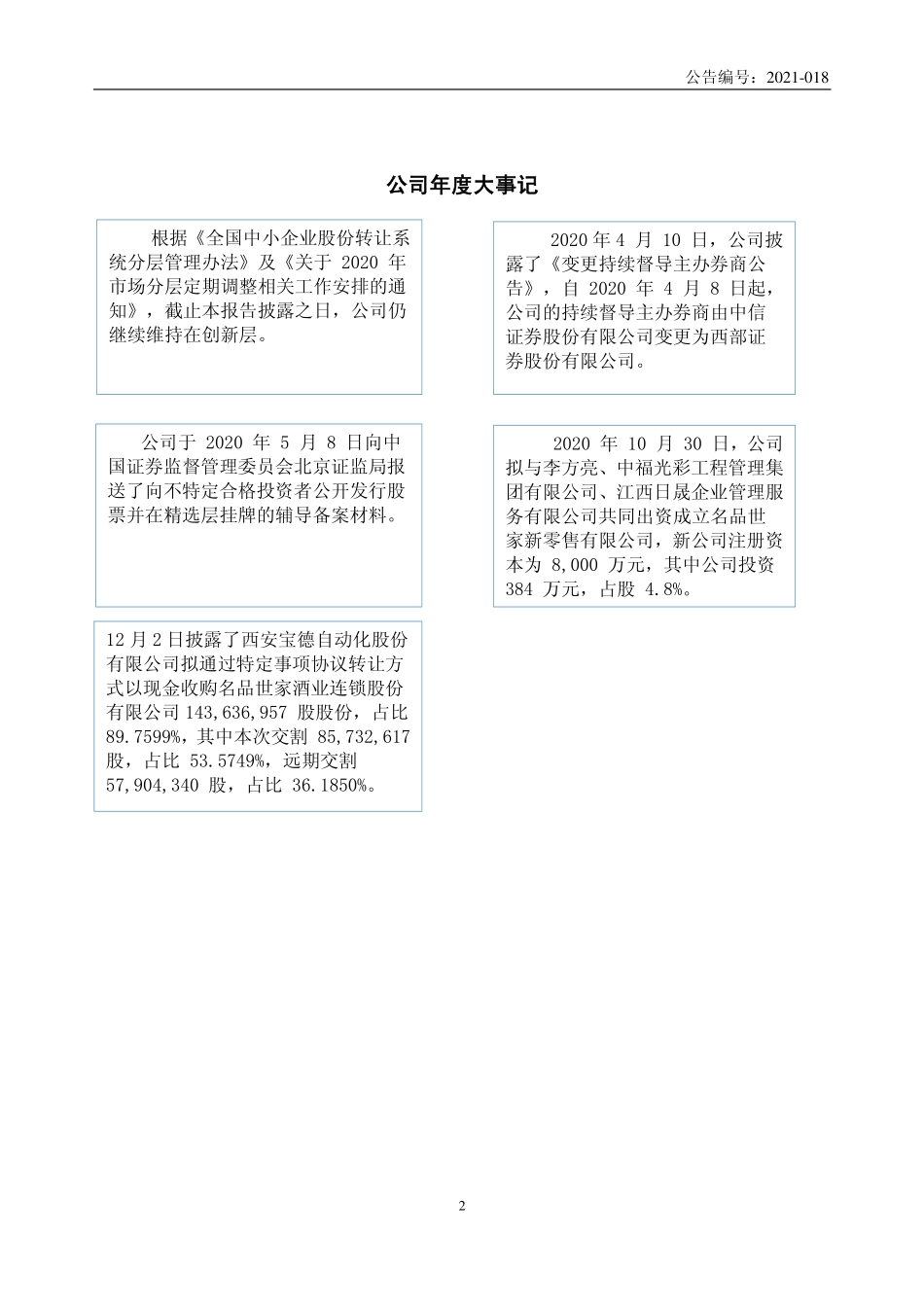 835961_2020_名品世家_2020年年度报告_2021-05-10.pdf_第2页