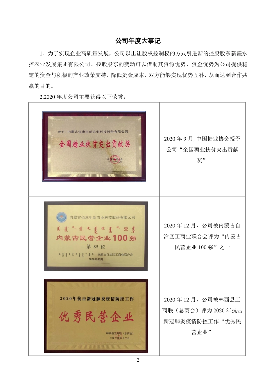 835409_2020_佰惠生_2020年年度报告_2021-03-09.pdf_第2页