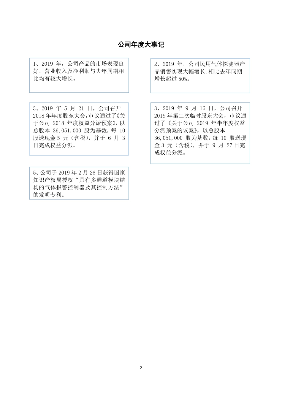 430234_2019_翼捷股份_2019年年度报告_2020-05-18.pdf_第2页