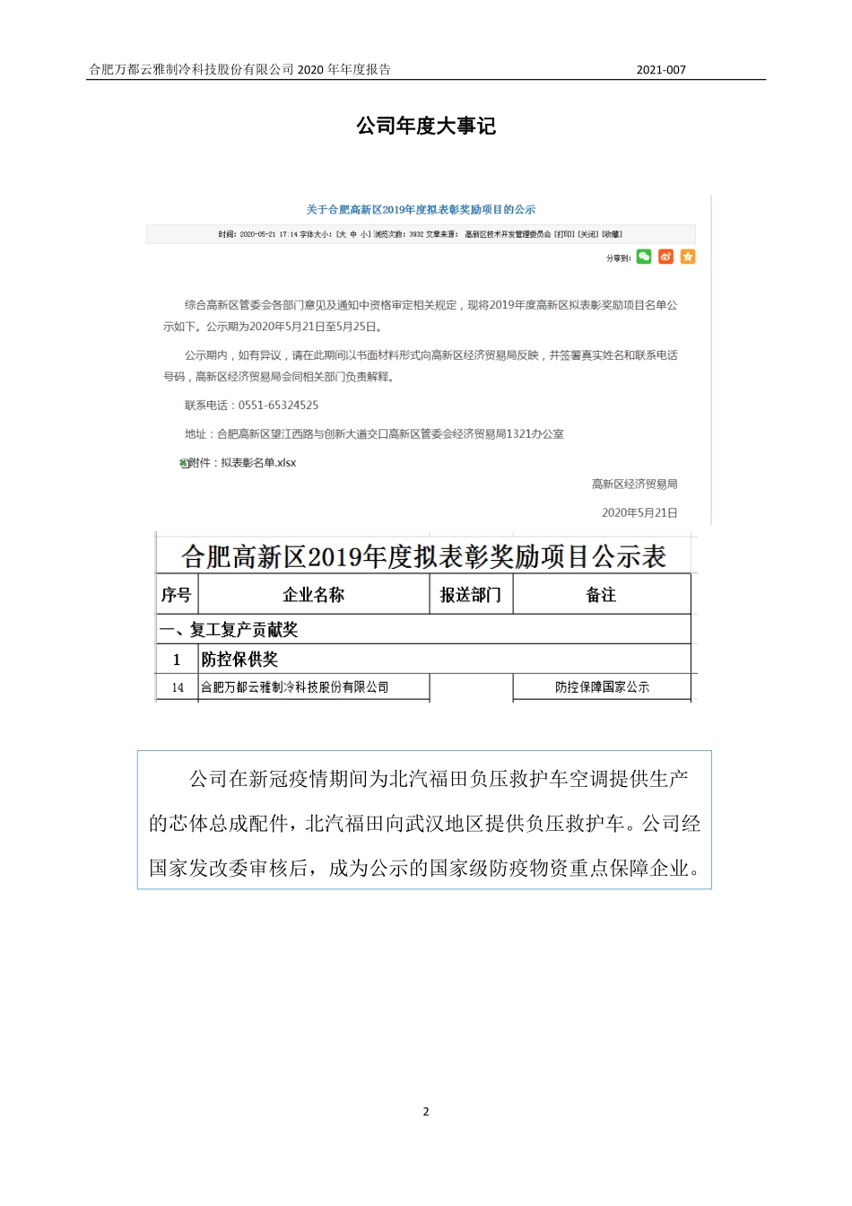 836118_2020_万都云雅_2020年年度报告_2021-04-21.pdf_第2页