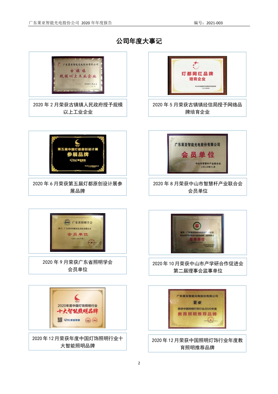 871472_2020_莱亚光电_2020年年度报告_2021-04-28.pdf_第2页