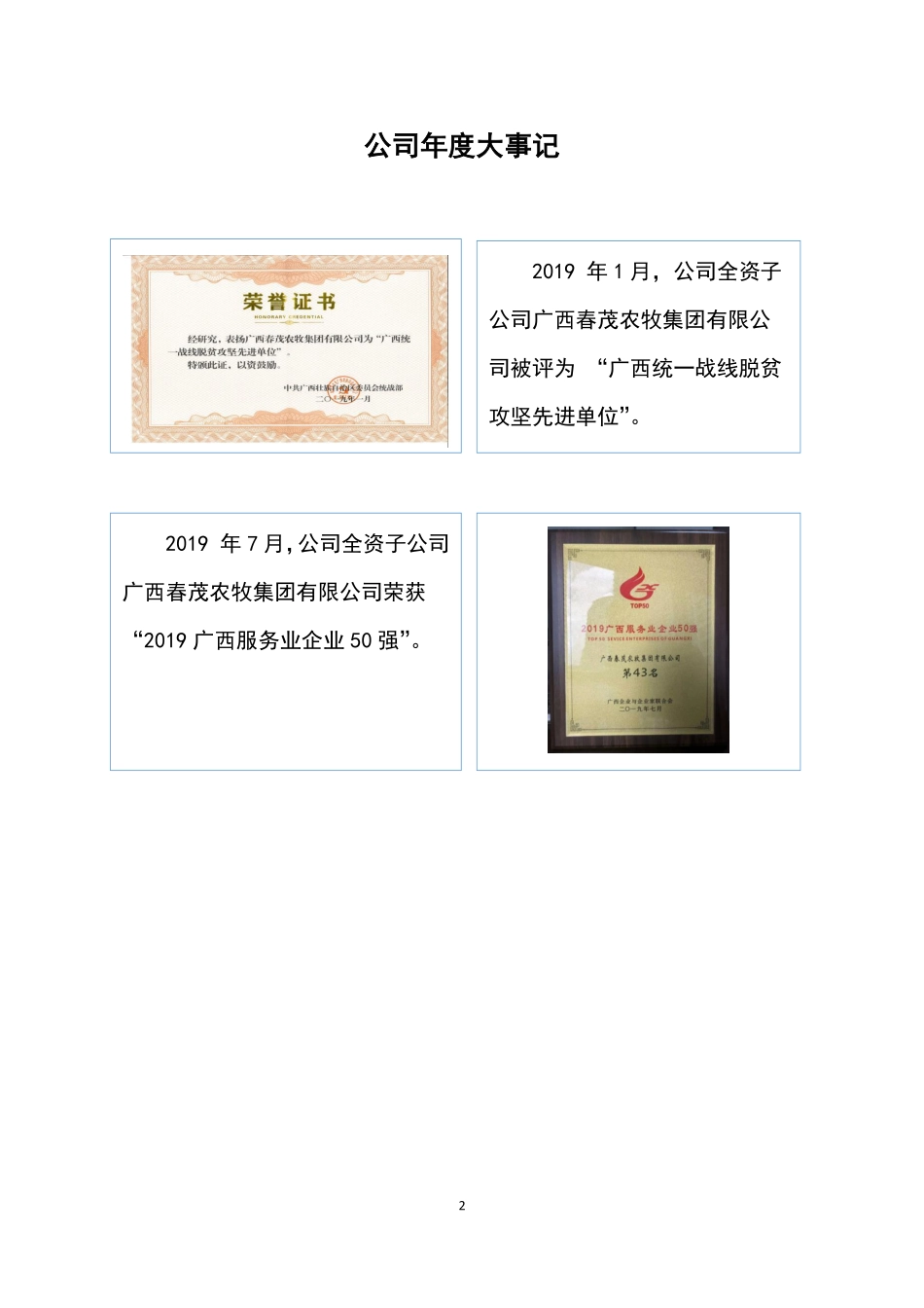 430463_2019_春茂股份_2019年年度报告_2020-05-21.pdf_第2页