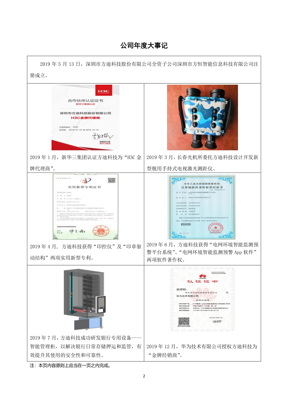 430464_2019_方迪科技_2019年年度报告_2020-05-21.pdf_第2页
