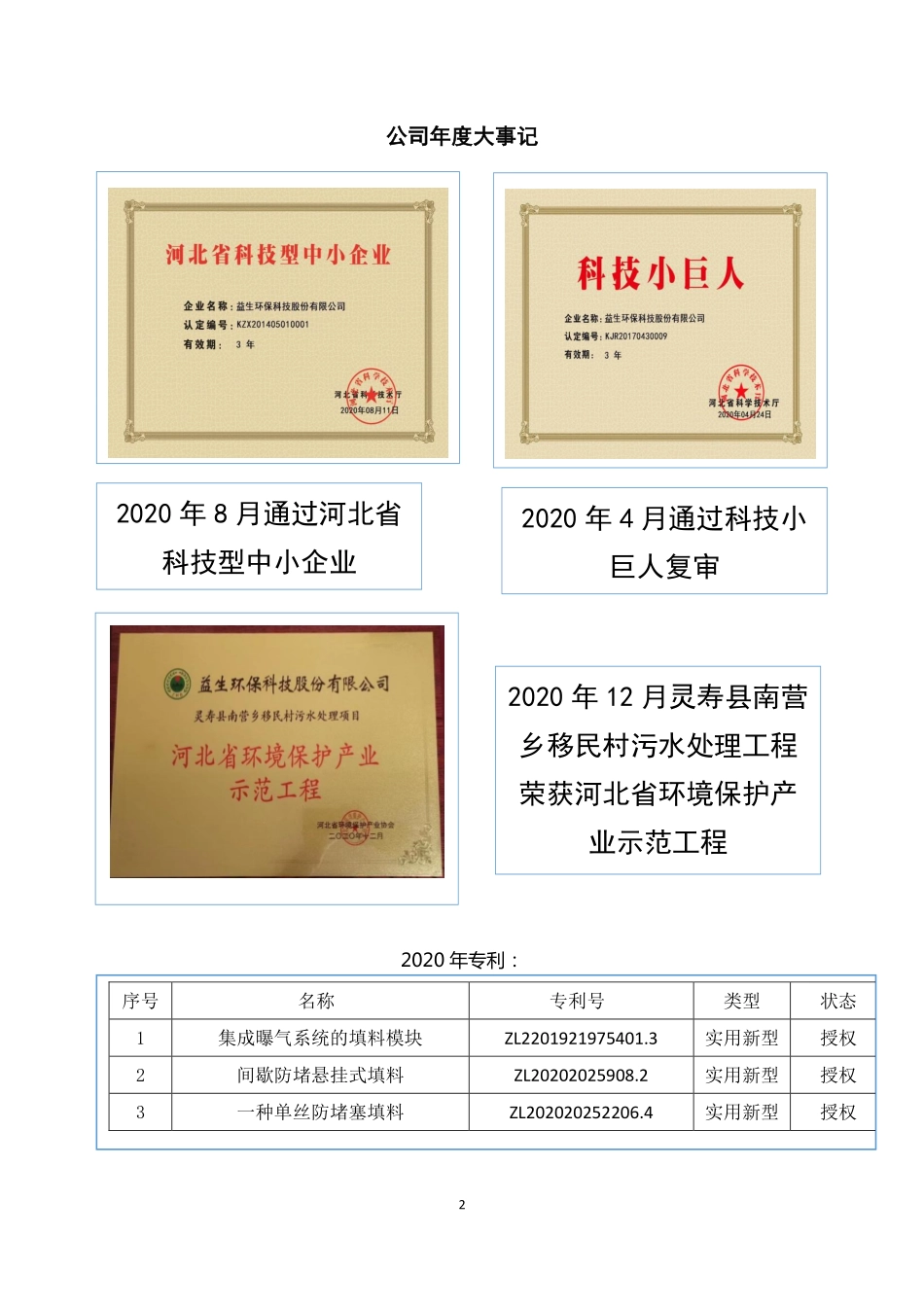 837324_2020_益生环保_2020年年度报告_2021-04-27.pdf_第2页