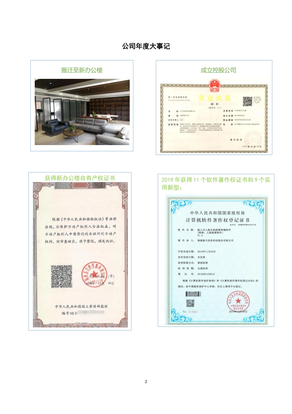 430712_2019_索天科技_2019年年度报告_2020-04-29.pdf_第2页