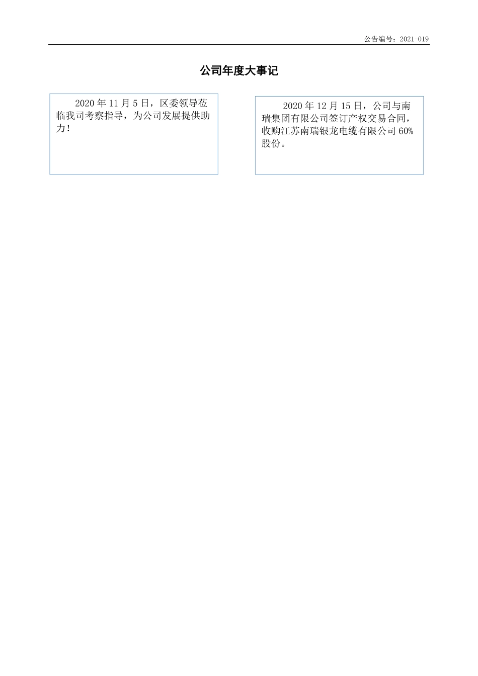 836297_2020_瑞普电气_2020年年度报告_2021-04-20.pdf_第2页